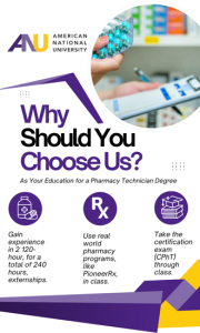 Why You Should Choose ANU pharm tech blog image final 1 180x300