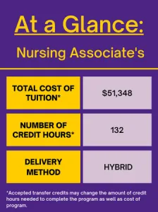 At a Glance 1 1 224x300