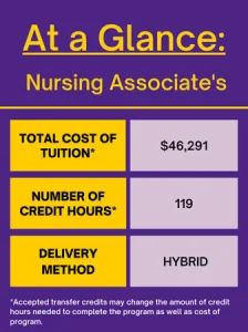 At a Glance 5 1 224x300