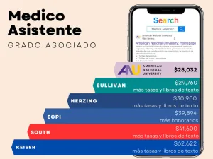 Fall 2024 Cost Comparisons 1 300x225