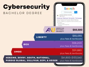 CC CYBB 2 300x225 png