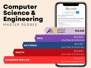 CC MSCSE 300x225 png