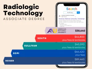 Fall 2024 Cost Comparisons 1 300x225 png